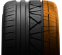 Outer shoulder of Nitto's luxury performance tire